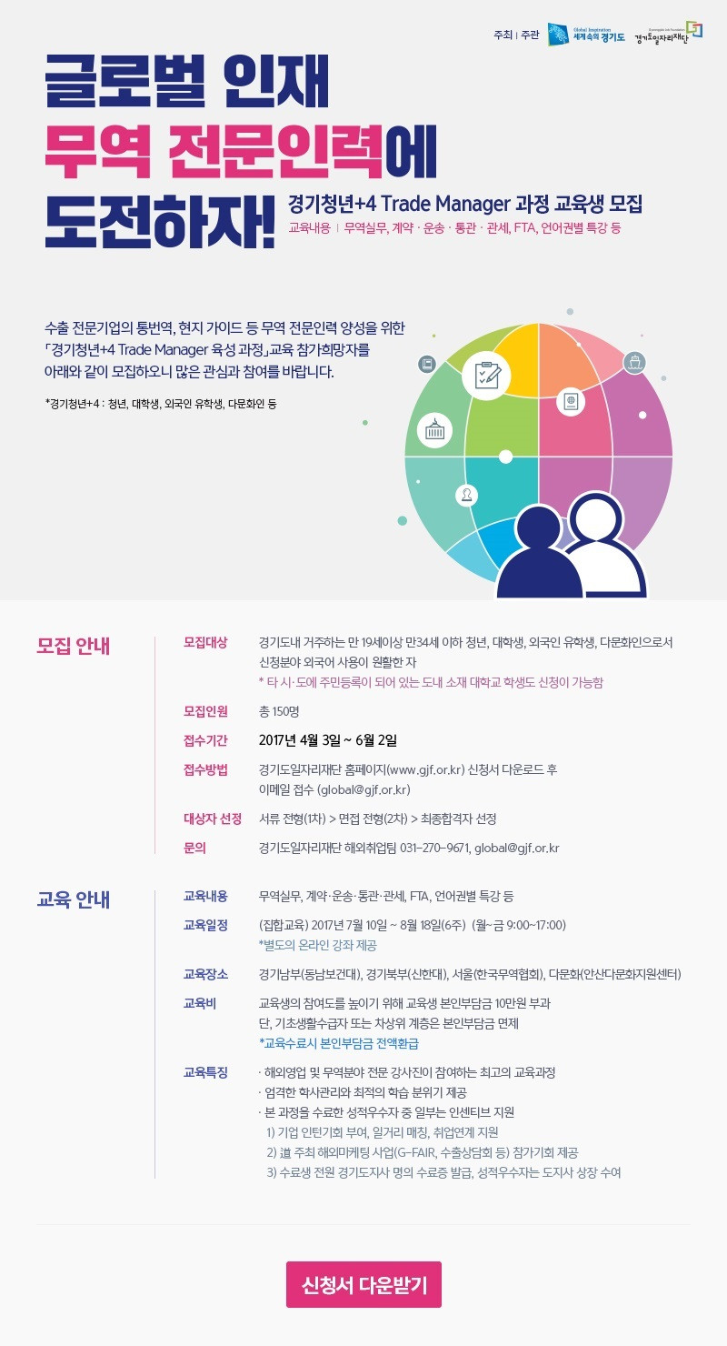 경기청년+4 Trade Manager 육성사업 모집.jpg