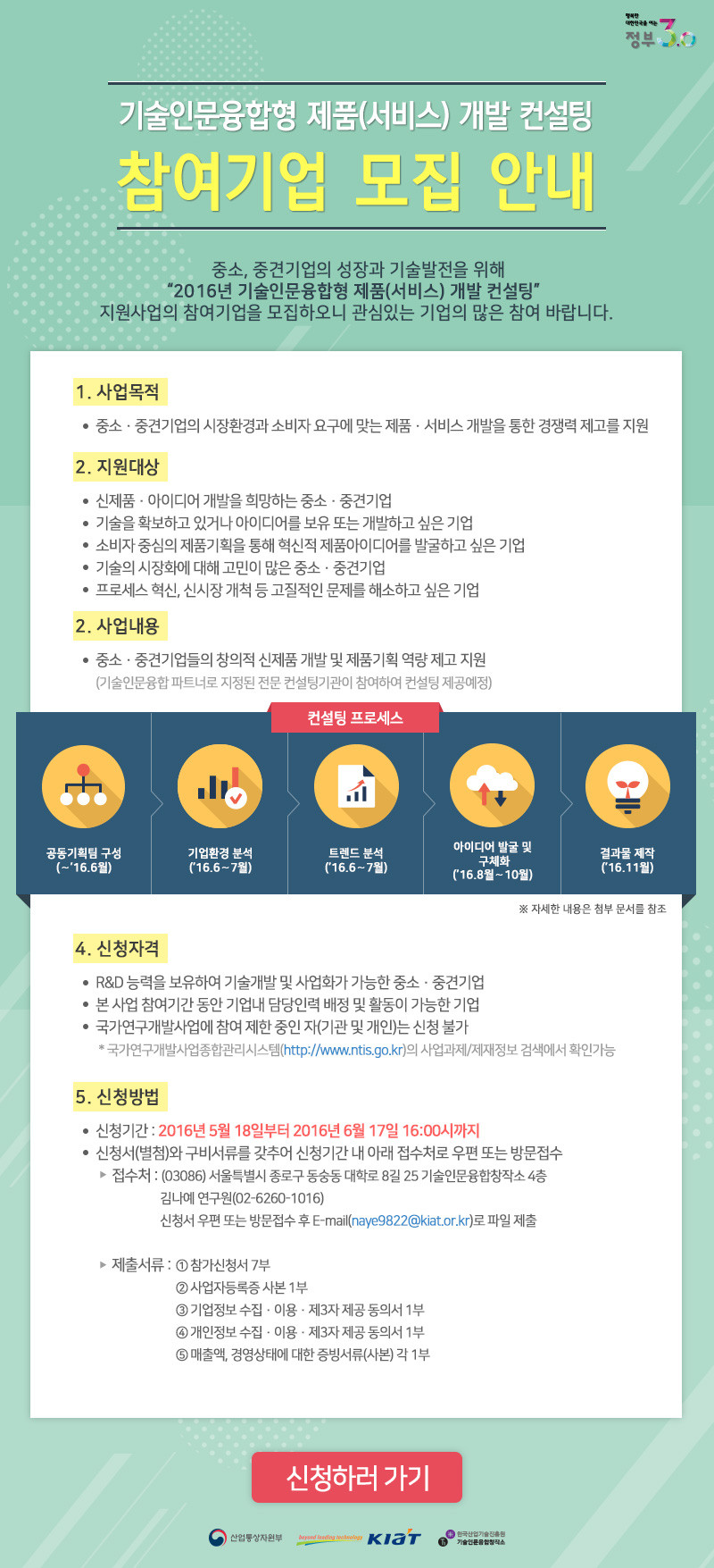 기술인문융합형 제품(서비스) 개발 컨설팅 안내.jpg