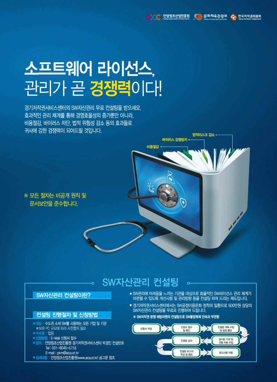 1. SW자산관리컨설팅 지원사업 포스터.gif