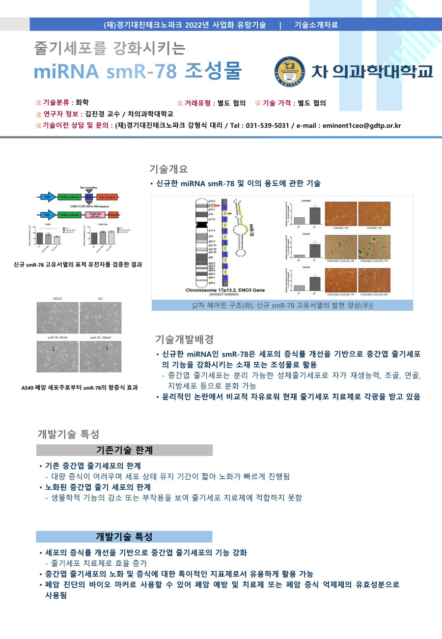 25__차의과대학교_신규한_miRNA_smR-78_및_이의_용도_1.jpg