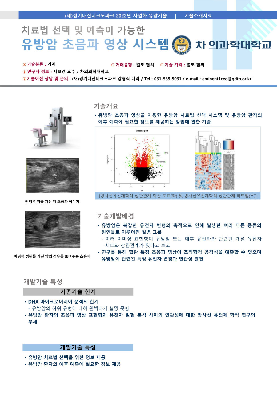 22__차의과대학교_유방암_초음파_영상과_유전자_정보를_이용한_유방암_치료법_선택을_위한_정보를_제공하는_방법_1.jpg