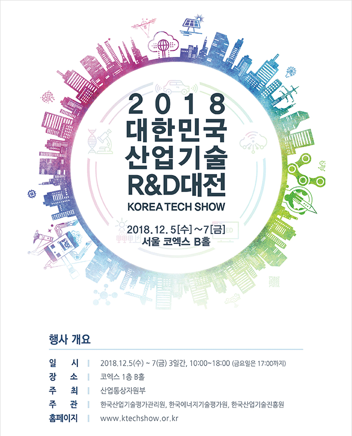 2018 &#45824;&#54620;&#48124;&#44397; &#49328;&#50629;&#44592;&#49696; R&amp;D&#45824;&#51204; &#50504;&#45236;