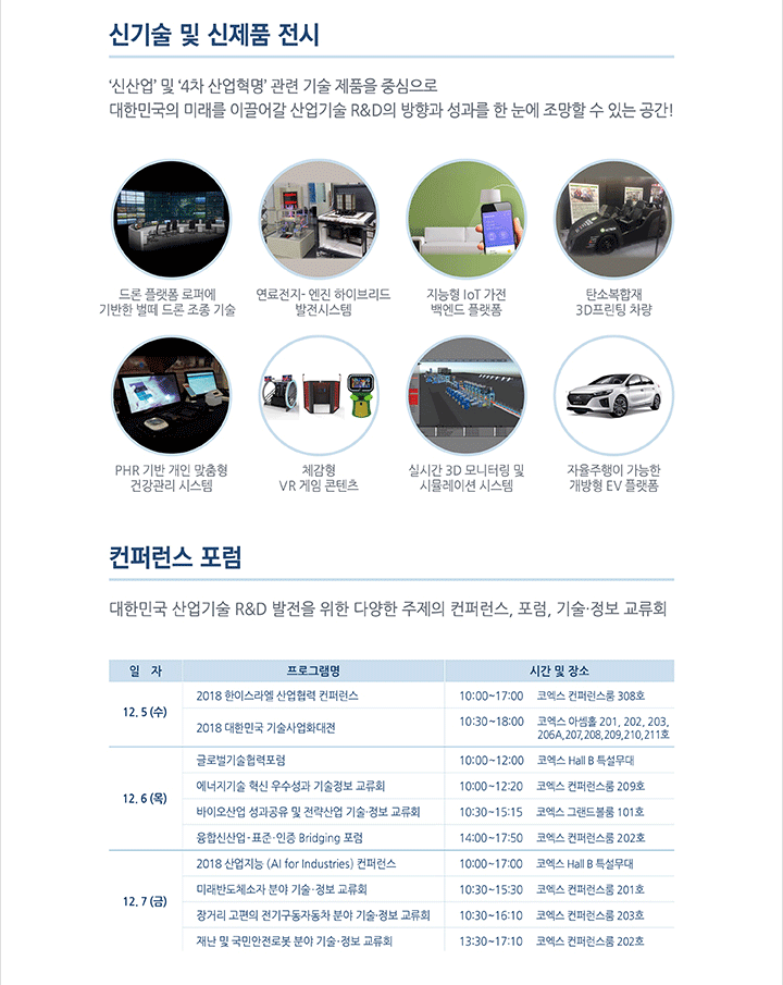 2018 &#45824;&#54620;&#48124;&#44397; &#49328;&#50629;&#44592;&#49696; R&amp;D&#45824;&#51204; &#50504;&#45236;