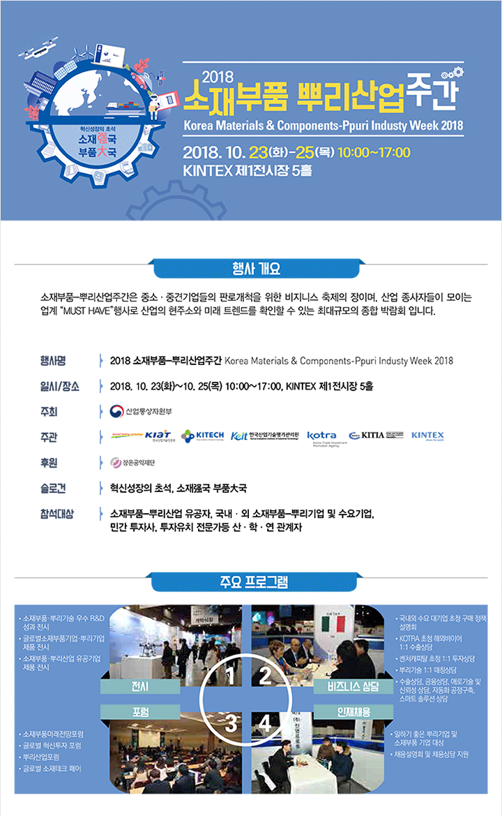 2018 &#49548;&#51116;&#48512;&#54408; &#49100;&#47532;&#49328;&#50629;&#51452;&#44036; Korea Materials &amp; Components-Ppuri Industy Week 2018